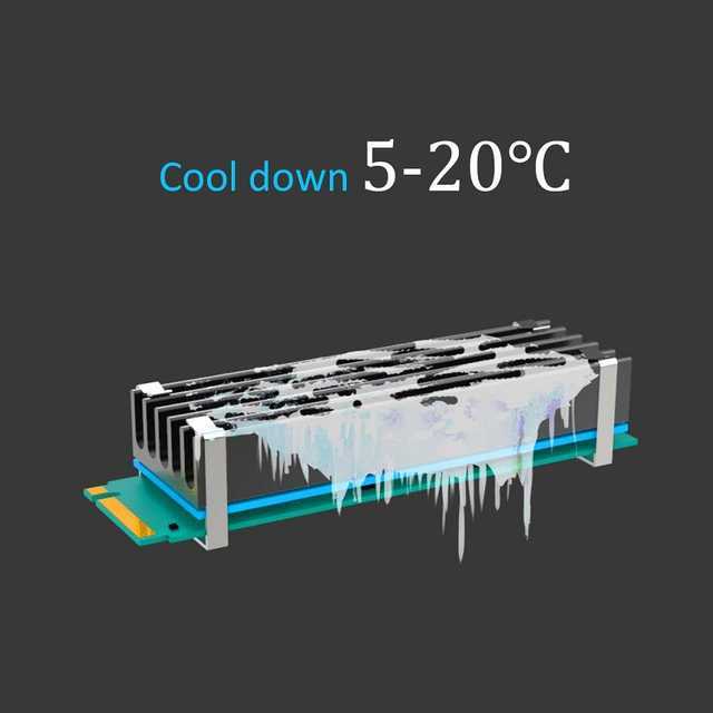 0.4inch(10mm) Thick M.2 Heatsink Kits for 2280 M.2 PCIe 4.0 SSD