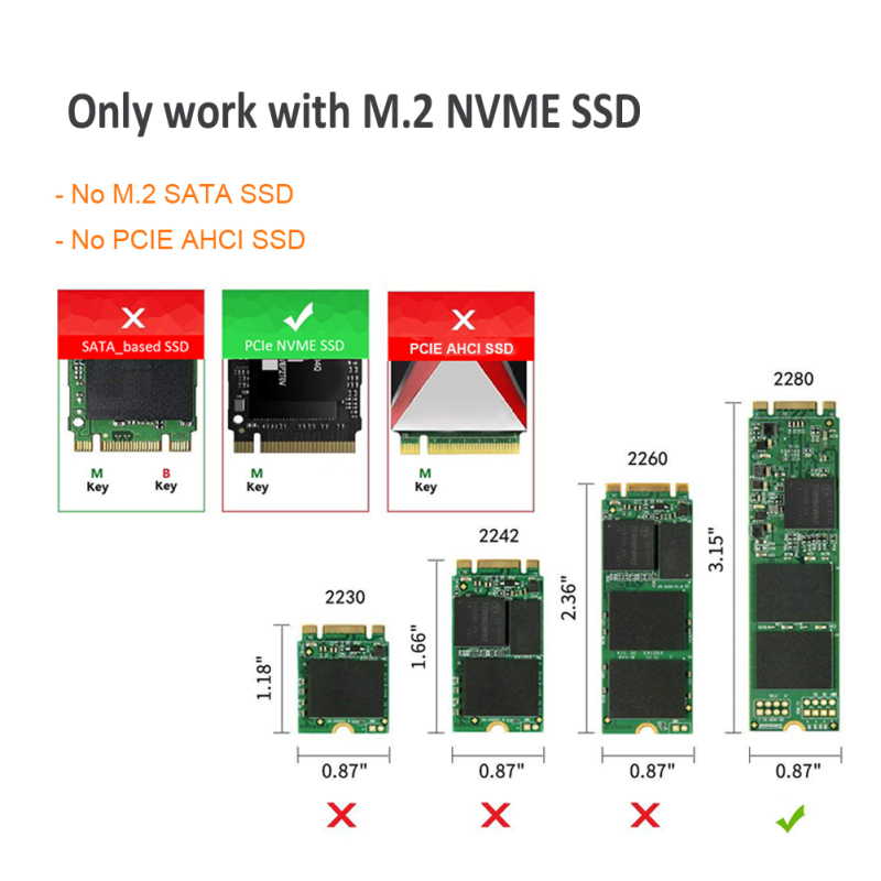 GLOTRENDS Thunderbolt 3 NVME Enclosure for M.2 PCIE NVME SSD (Key-M)