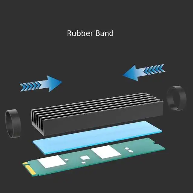 0.4inch(10mm) Thick M.2 Heatsink Kits for 22110 M.2 PCIe SSD