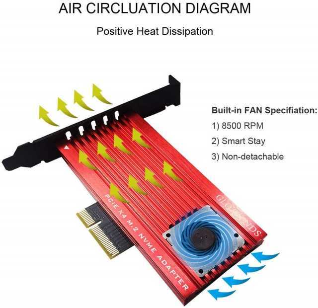 GLOTRENDS M.2 PCIE Adapter with Aluminum Panel Built-in FAN