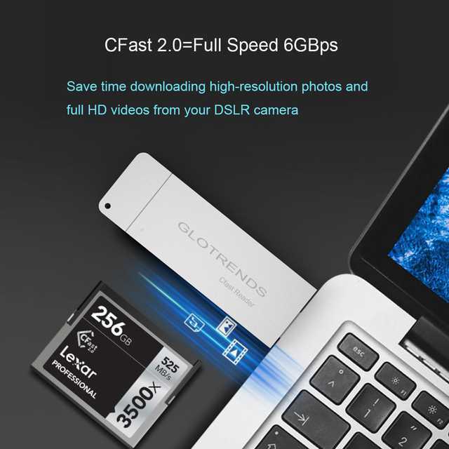GLOTRENDS CFast 2.0 Card Reader 10Gbps Chip with USB C and USB A Port, Full Aluminum Case Silver Color