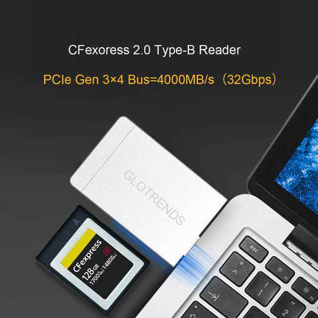 GLOTRENDS CFexpress 2.0 Type-B Card Reader with USB C and USB A Port