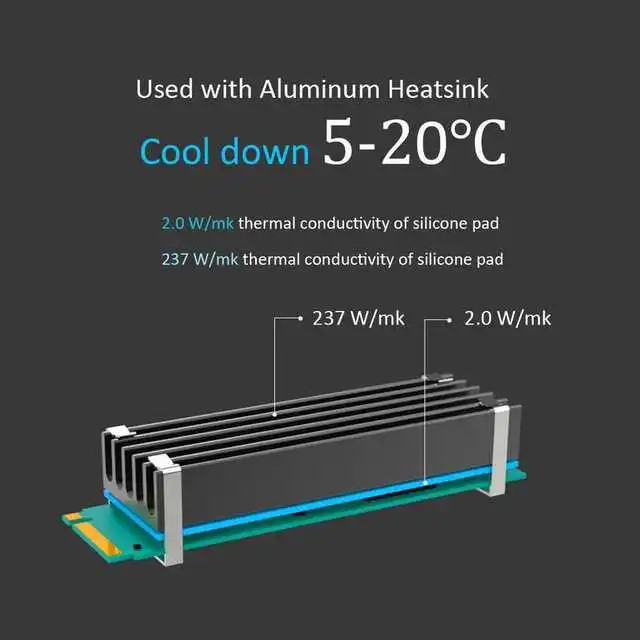 M.2 Thermal Pads, 5 pieces of 20x67x1mm + 5 pieces of 20x67x0.5mm