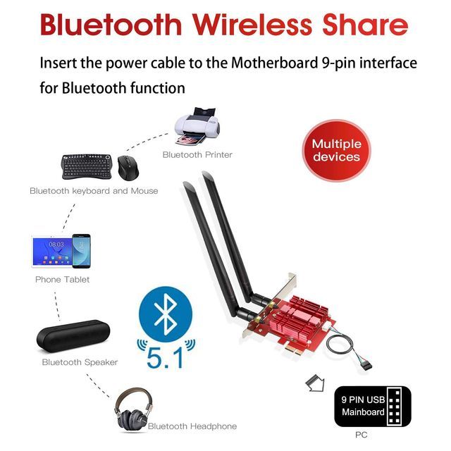 WiFi 6 Card &amp; BT 5.1 Adapter - AX200 802.11AX 2.4Ghz/5.8Ghz PCI Express Wi-Fi Adapters