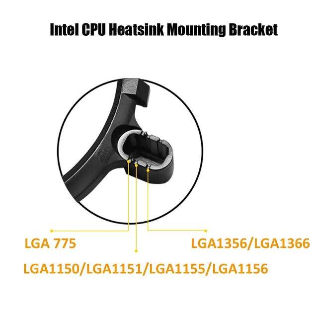 CPU Cooler Retention Bracket for Intel CPU Socket LGA775/LGA1150/LGA1151/LGA1155/LGA1156/LGA1356/LGA1366