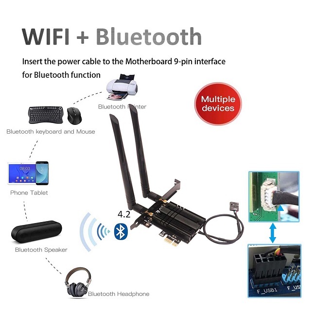 PCIe WiFi 5 Adapter Card with Bluetooth 4.2 - 1200Mbps PCIe Wireless Network Card