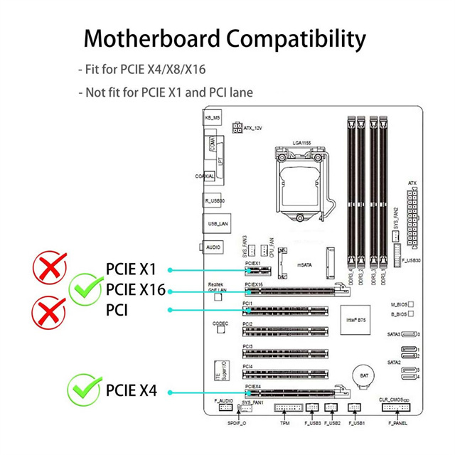 M.2 PCIe 4.0 Adapter without Bracket for M.2 PCIe SSD (NVMe and AHCI), PCI-E GEN4 Full Speed