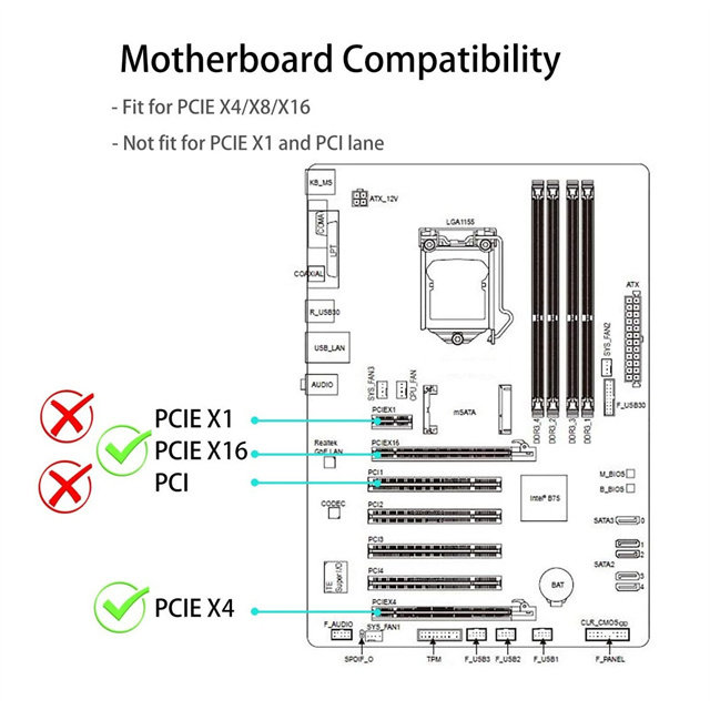 M.2 PCIe 4.0 Adapter for M.2 PCIe SSD (NVMe and AHCI), PCI-E GEN4 Full Speed, Desktop PC Installation