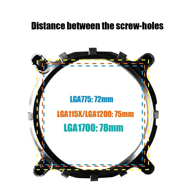 LGA1700 Cooler Bracket for Intel 12th Gen Alder Lake Desktop CPU Platform