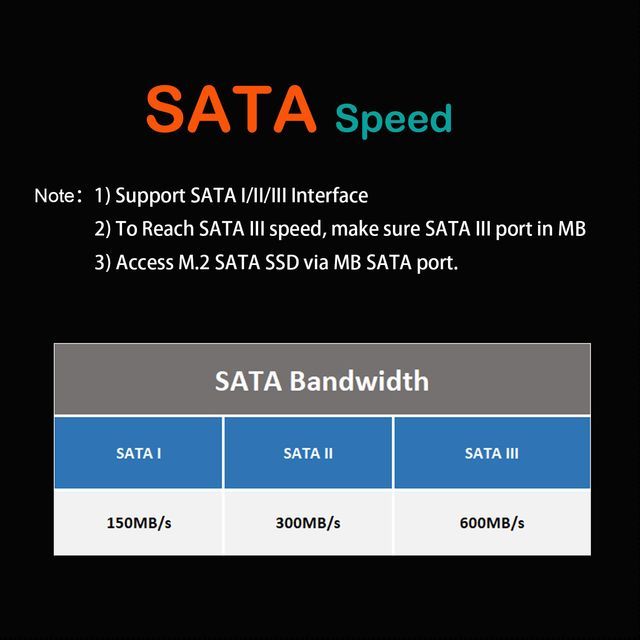 M.2 SATA Adapter for M.2 NGFF SATA SSD to SATA I/II/III, SATA Cable and M.2 Screws Included