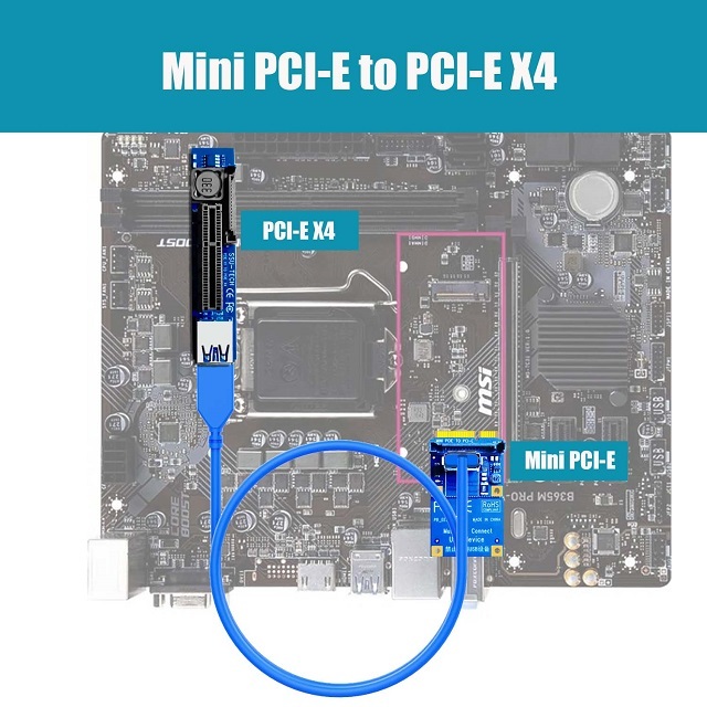 Mini PCI-Express to PCI-E X4 Riser Cable (60cm) for BTC Miner Mining, M.2 PCI-E SSD Adapter, etc