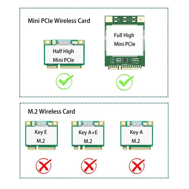 Mini PCIe to M.2 NGFF Key E/A+E Wireless WiFi 5/6/6AC/6AE Bluetooth Adapter  with 3.5 dBi SMA Antenna