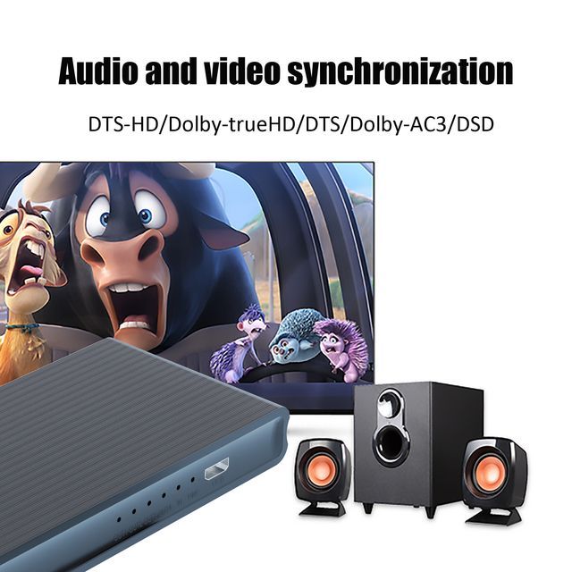 4K HDMI 1x4 Splitter
