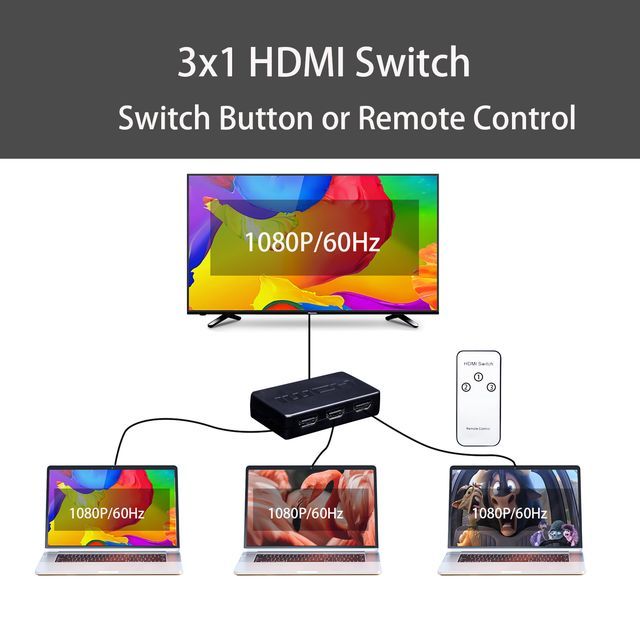 3x1 HDMI Switch 1080P