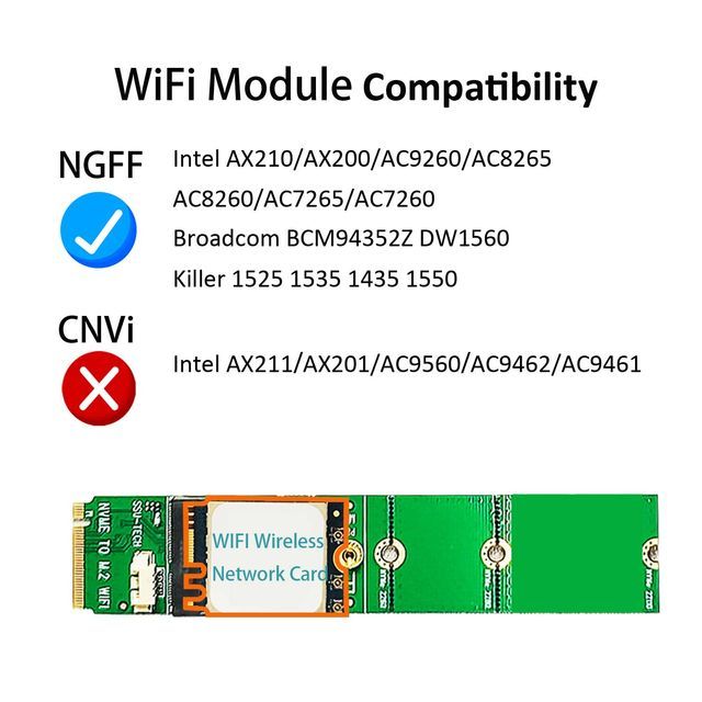 M.2 Key M to M.2 NGFF Key E/A+E Wireless WiFi 4/5/6/6E Adapter (No WiFi Network Card) with SMA Antenna for M.2 Wireless WiFi 802.11a/b/g/n/ac/ax Netwo