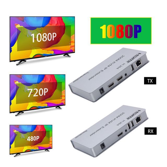HDMI 200M KVM IP EXTENDER