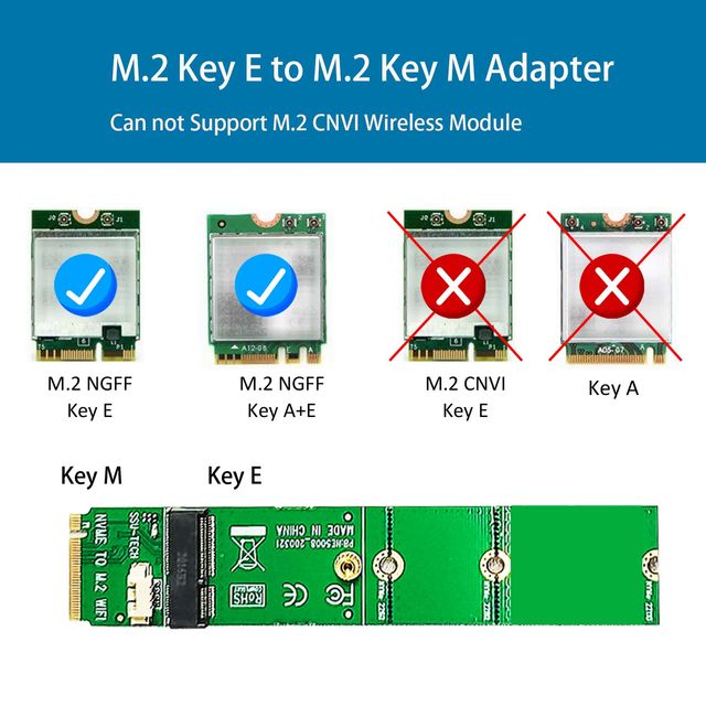 M2 Wifi card on m.2 nvme : r/pcmasterrace