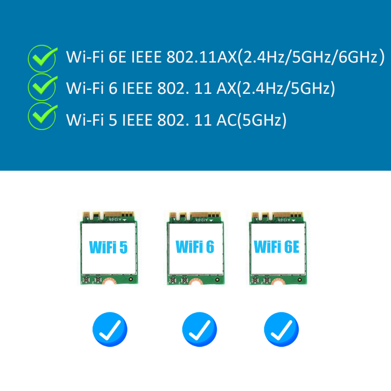 PCIe to M.2 NGFF Key E/A+E Wireless WiFi 4/5/6/6E (No WiFi Network Card) with SMA Antenna for M.2 Wireless WiFi 802.11a/b/g/n/ac/ax Network Module