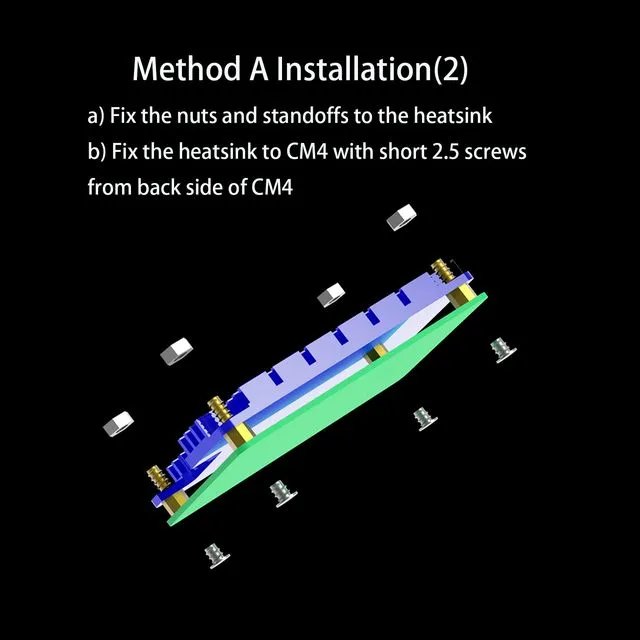 Heatsink Kits for CM4 Motherboard (Raspberry Pi Compute Module)