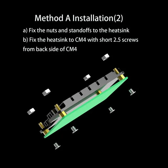 Heatsink Kits for CM4 Motherboard (Raspberry Pi Compute Module)