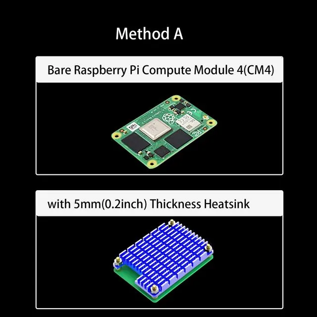 Heatsink Kits for CM4 Motherboard (Raspberry Pi Compute Module)