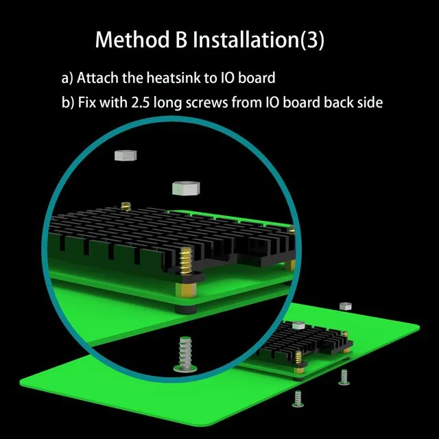 Heatsink Kits for CM4 Motherboard (Raspberry Pi Compute Module)