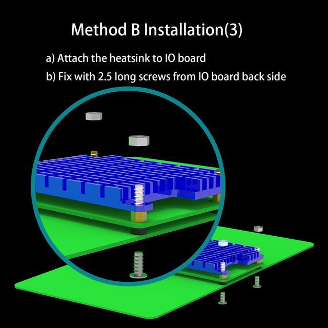 Heatsink Kits for CM4 Motherboard (Raspberry Pi Compute Module)