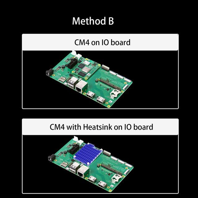 Heatsink Kits for CM4 Motherboard (Raspberry Pi Compute Module)