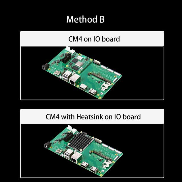 Heatsink Kits for CM4 Motherboard (Raspberry Pi Compute Module)