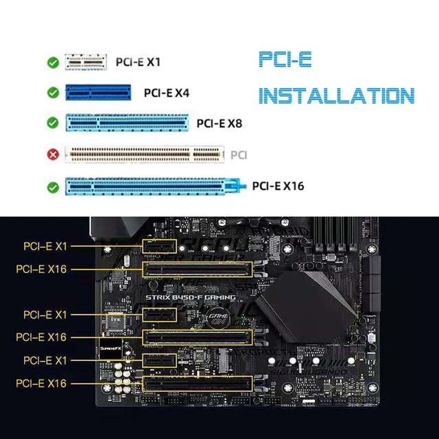 WiFi 6E Wireless Network Card, Three Band Total Speed 3000Mbps, BT 5.2, Windows 10/11 (64 bit) Compatibility