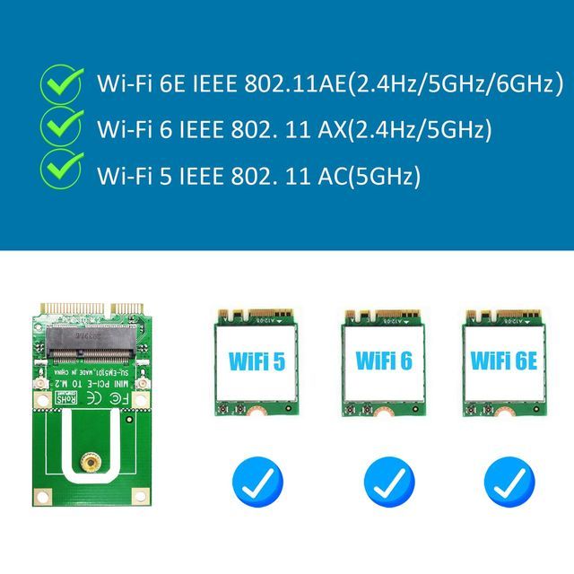 Mini PCIe to M.2 NGFF Key E/A+E Wireless WiFi 5/6/6AC/6AE Bluetooth Adapter with 3.5 dBi SMA Antenna