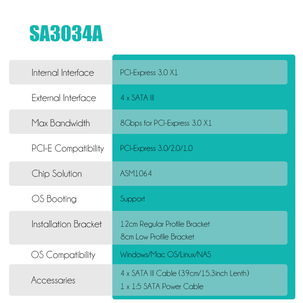 PCIe SATA Adapter Card with 4 Port SATA III 6Gbps (Including SATA Cables and 1:5 SATA Splitter Power Cable)