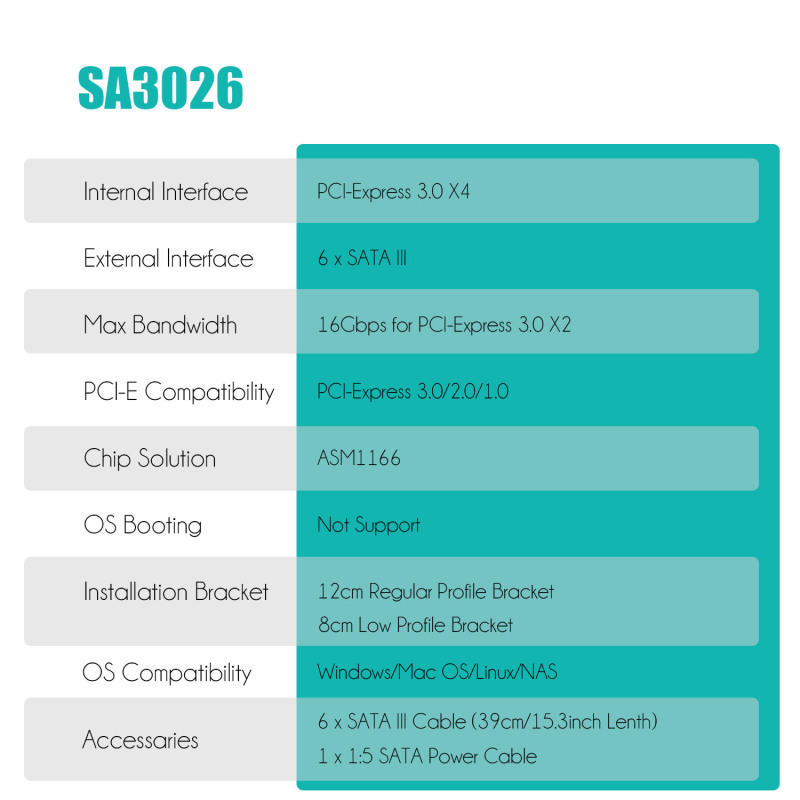 PCIe SATA Adapter Card with 6 Port SATA III 6Gbps, PCI-Express 3.0 X2 Bandwidth