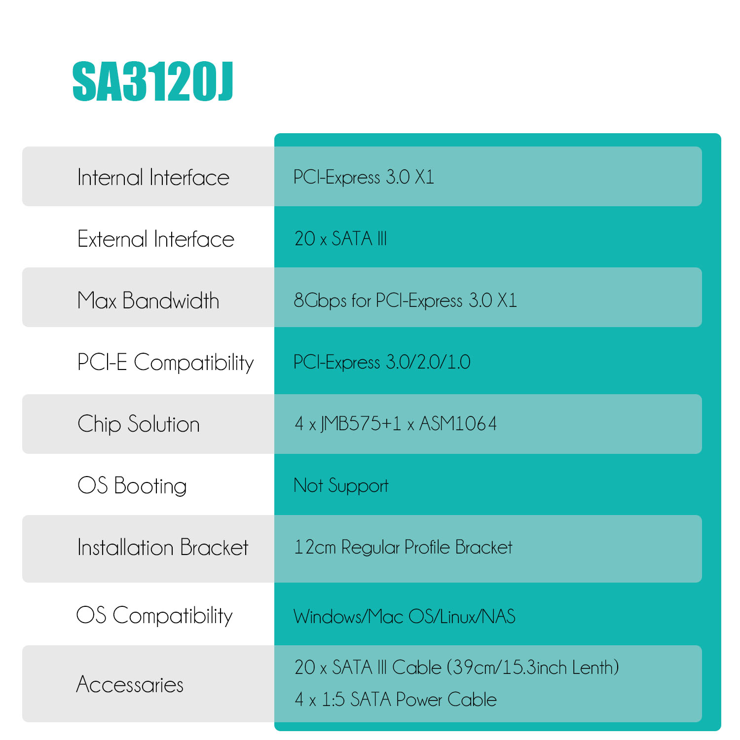 PCIe SATA Adapter Card with 20 Port SATA III 6Gbps, PCIe 3.0