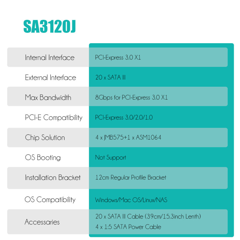 PCIe SATA Adapter Card with 20 Port SATA III 6Gbps, PCIe 3.0 X1 Bandwidth