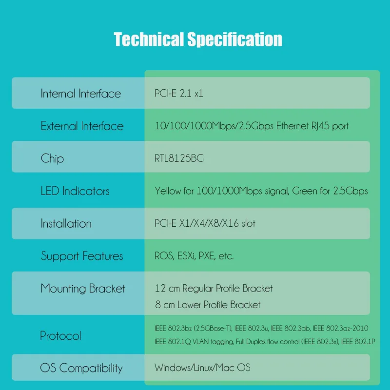 2.5Gbps PCI-E NIC Network Card for PC, RTL8125BG Chip, PCI-Express 2.0 X1, RJ45 LAN Port