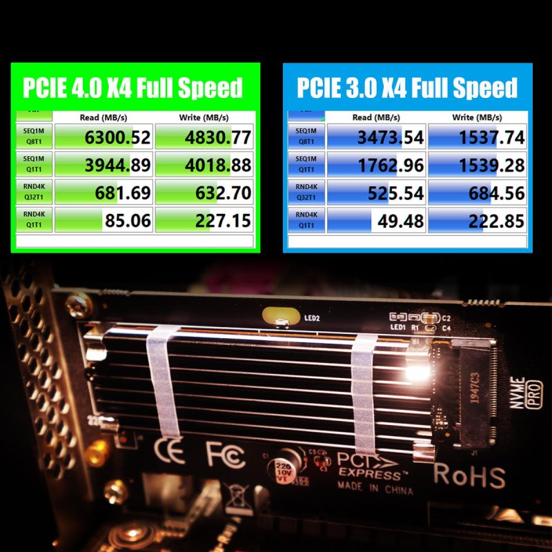 M.2 PCIe X4 Adapter with M.2 Heatsink for M.2 PCIe 4.0/3.0 SSD