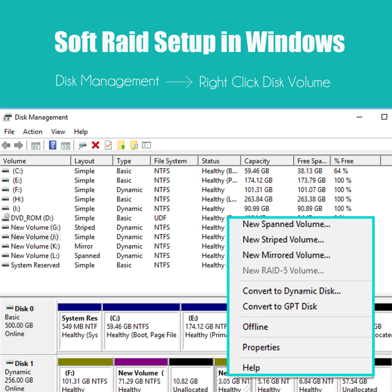 Dual M.2 PCIe NVMe Adapter Without PCIe Splitter Function (PCIe Bifurcation Motherboard is Required), Support M.2 PCIe 4.0/3.0 SSD Soft RAID Setup in Windows/Linux