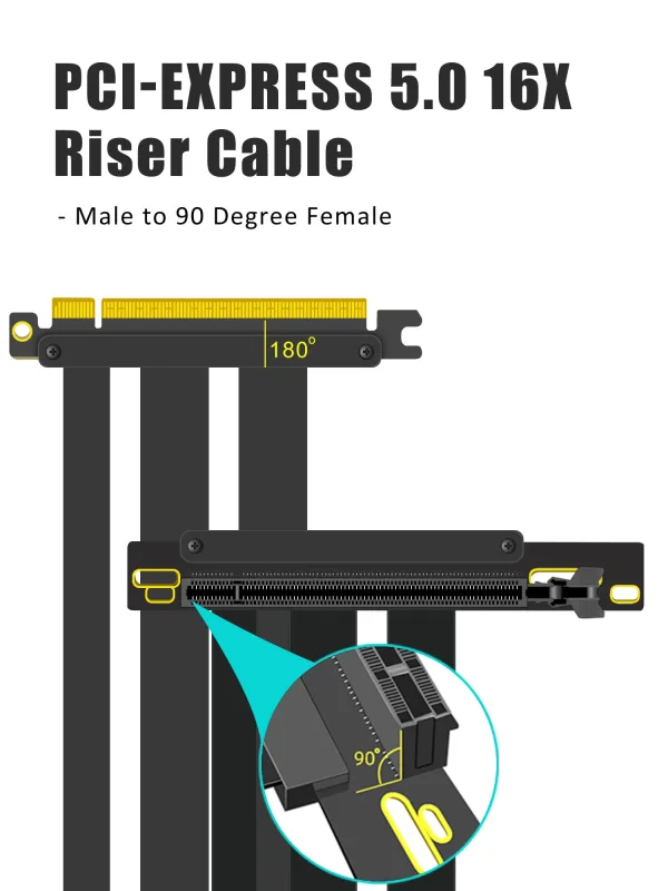 PCIe 5.0 x16 Riser Cable