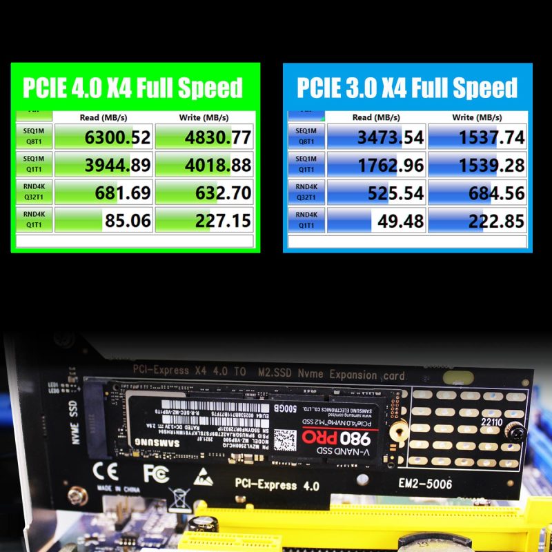 22110 M.2 PCIe NVMe 4.0/3.0 Adapter for M.2 NVMe SSD