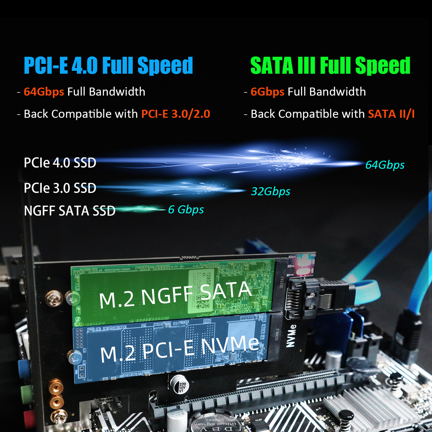 2 in 1 M.2 PCIE 4.0 Adapter Add-on Card for M.2 PCIE (NVME/AHCI