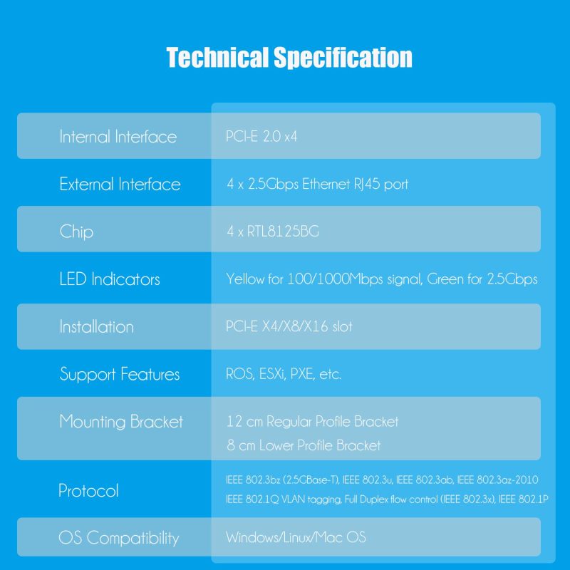 Quad Port 2.5Gbps PCI-E NIC Ethernet Network Card, PCIE 2.0 X4 (20Gbps ) upstream and 12.8Gbps downstream bandwidth