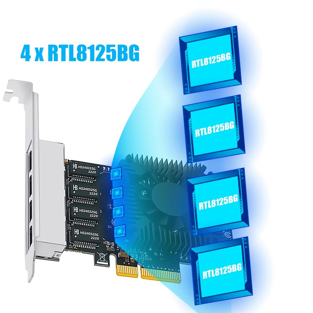 Quad Port 2.5G PCI-E NIC Ethernet Network Card for PC, RTL8125BG Chip, PCI-Express 2.0 X2, RJ45 LAN Port