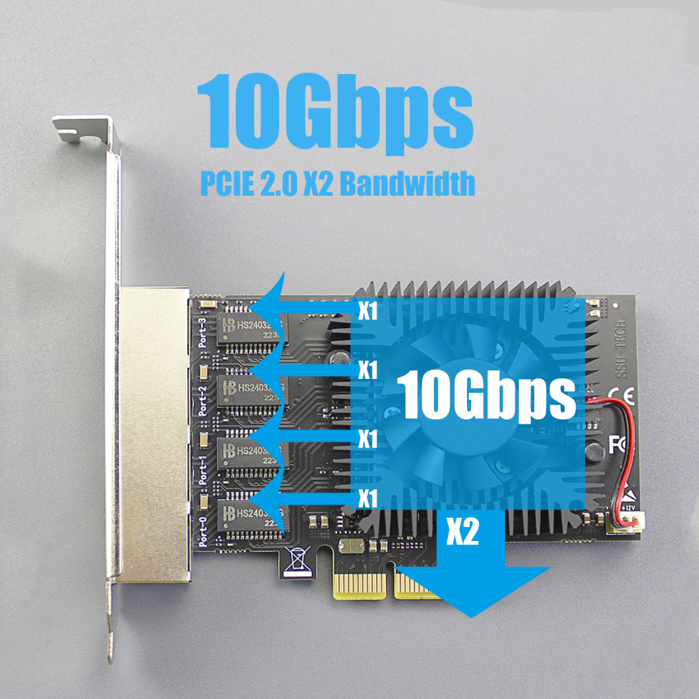Quad Port 2.5G PCI-E NIC Ethernet Network Card for PC, RTL8125BG Chip, PCI-Express 2.0 X2, RJ45 LAN Port