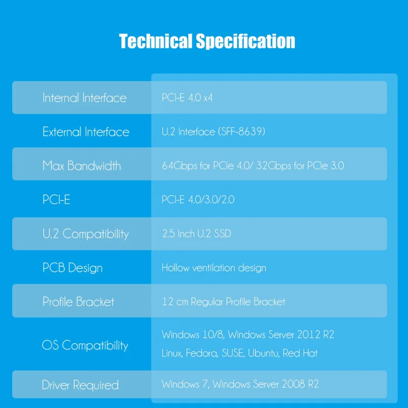 PU11 U.2 to PCIe 4.0 X4 Adapter for 2.5 Inch U.2 SSD