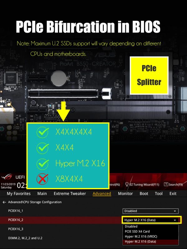 PU21 Dual U.2 to PCIe 4.0 X8 Adapter without PCIe Bifurcation