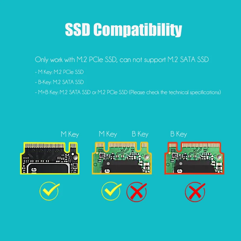 PA09-X1 M.2 NVMe to PCIe 4.0 X1 Adapter for M.2 NVMe SSD