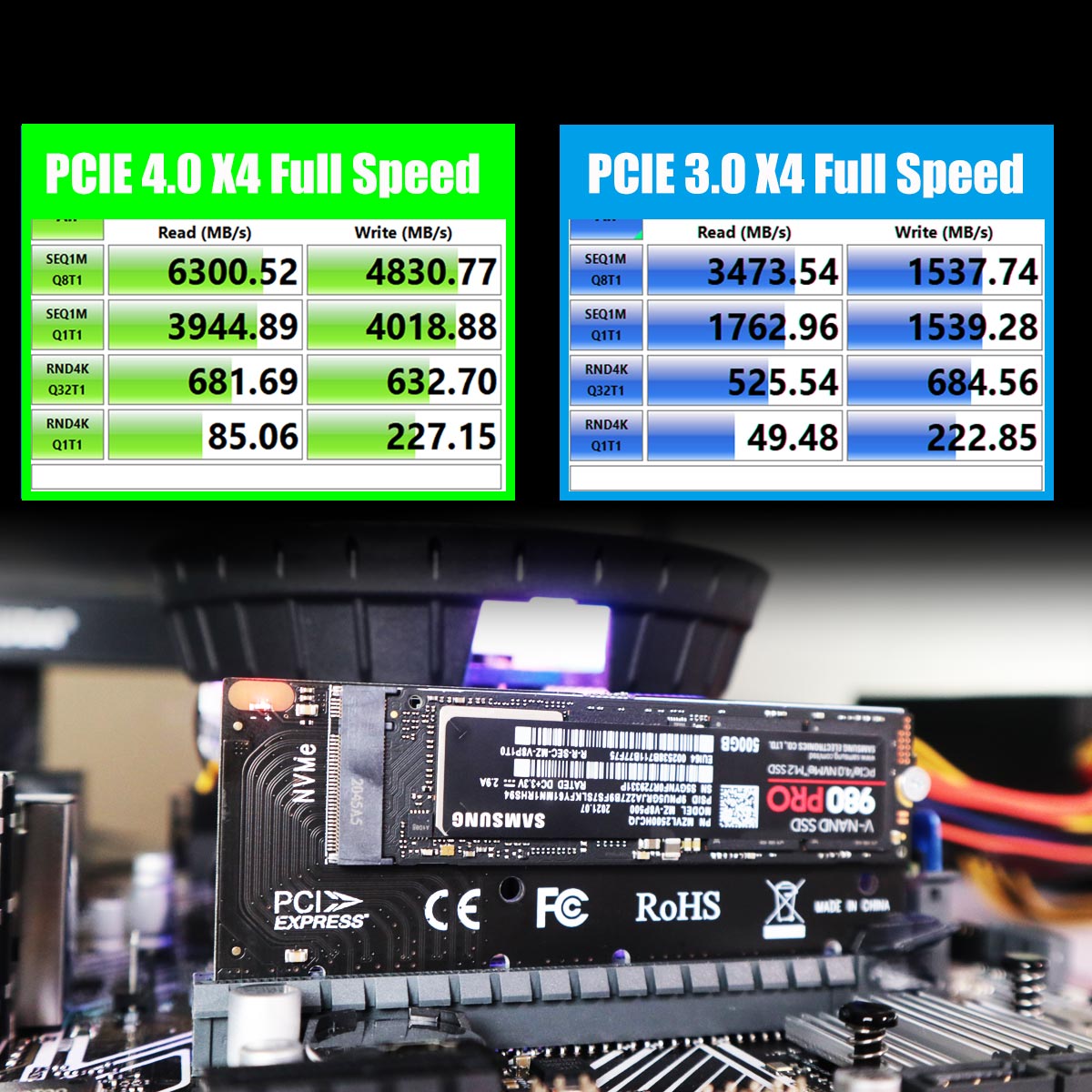 M.2 PCie Adapter for M.2 NVMe SSD - GLOTRENDS