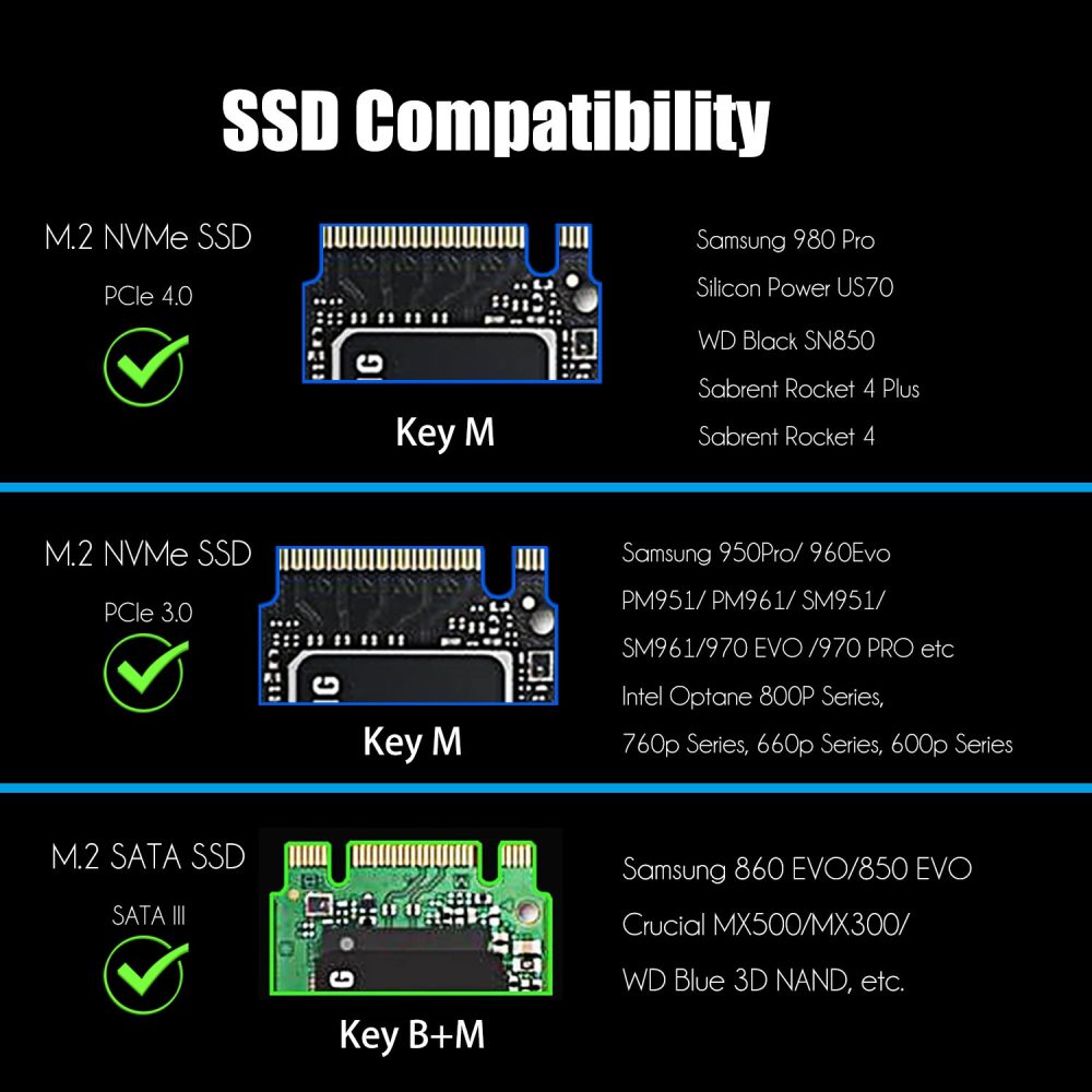 PA12 2-in-1 M.2 PCIe 4.0 X4 Adapter for One M.2 NVMe SSD and One M.2 SATA SSD