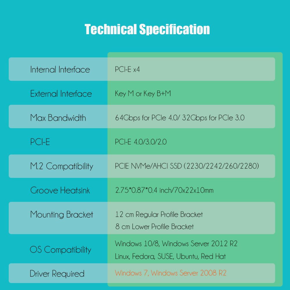 PA09-HS10 M.2 NVMe to PCIe 4.0 X4 Adapter with M.2 Heatsink for M.2 NVMe SSD
